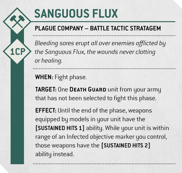 Warhammer 40k Death Guard Faction Focus Sanguous Flux Stratagem