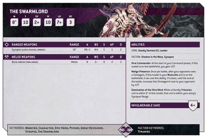 Warhammer 40k Tyranids Faction Focus The Swarmlord Datasheet
