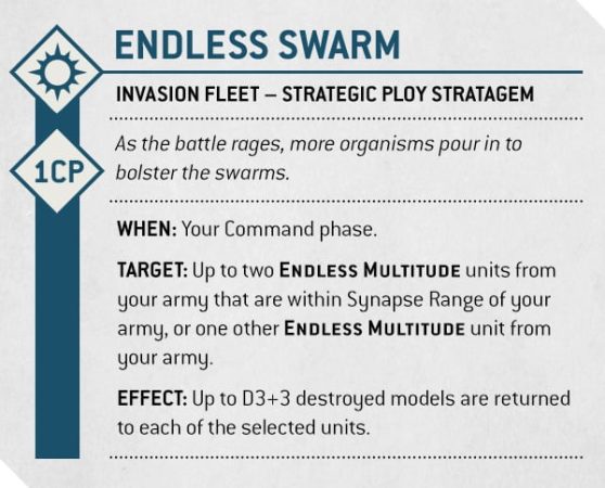 Warhammer 40k Tyranids Faction Focus Endless Swarm Stratagem Datasheet