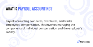 What is Payroll Accounting & How to automate it?