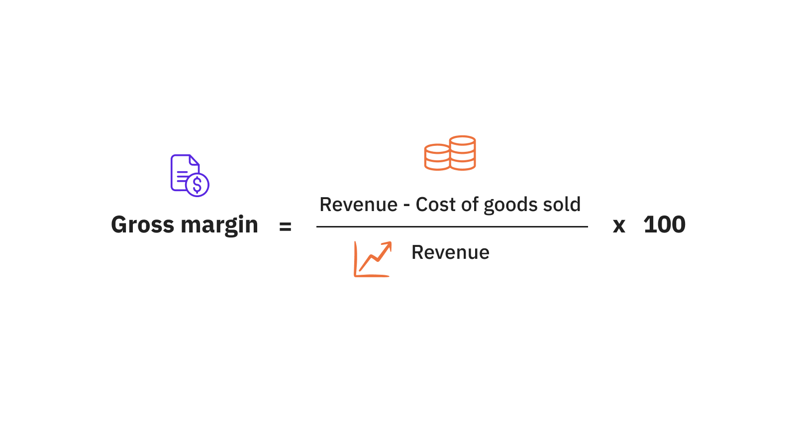 What Is SaaS Gross Margin and How Do You Calculate It?