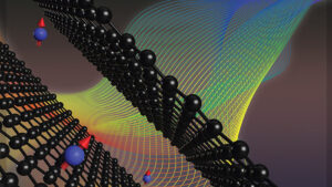 通过新的实验方法，研究人员首次探测二维材料中的自旋结构