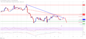 XRP Price Prediction: Ripple Bears Target Fresh Lows As Sentiment Dips