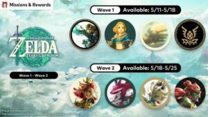 Zelda: Tears of the Kingdom simgeleri Nintendo Switch Online'a eklendi