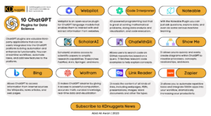 Veri Bilimi Hile Sayfası için 10 ChatGPT Eklentisi - KDnuggets