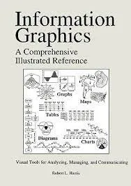 Information Graphics: A Comprehensive Illustrated Reference" by Robert L. Harris