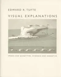 Visual Explanations: Images and Quantities, Evidence and Narrative by Edward R. Tufte