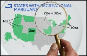 2 pund ogräs per person? - Minnesota blåser bort de vanliga "upp till 10 uns" gränserna för cannabis för fritidsbruk
