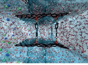 2D materials, a matter for chemists - Nature Nanotechnology