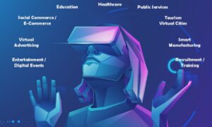 A New Study by Nokia and EY Shows the Metaverse Already Having Positive Impact on the Supply Chain - NFTgators