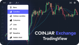 Расширенные графики TradingView для обмена CoinJar!