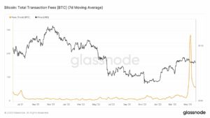Las tarifas de los mineros de Bitcoin se mantienen elevadas, lo que aumenta los ingresos diarios a 1.8 millones de dólares