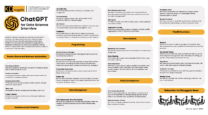 ChatGPT for Data Science Interviu Cheat Sheet - KDnuggets