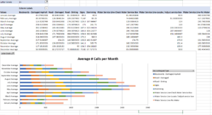 時系列比率分析ダッシュボードの作成 - KDnuggets