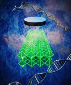 DNA origami makes 3D superconducting nanostructures – Physics World