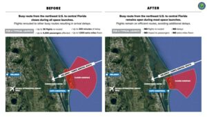 FAA ลดข้อจำกัดน่านฟ้าสำหรับการเปิดตัว Cape Canaveral