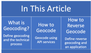Geocoding สำหรับนักวิทยาศาสตร์ข้อมูล - KDnuggets