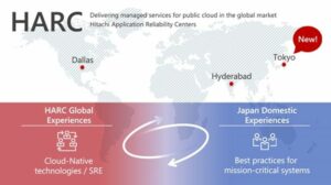 Hitachi lansira "Hitachi Application Reliability Centers Service" na Japonskem, da bi omogočil delovanje v oblaku za spodbujanje okretnosti in zanesljivosti