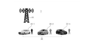 Hyundai Patent Assisted Track Driving System