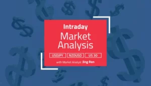 Analisis Intraday - USD mengembalikan kerugian - Orbex Forex Trading Blog
