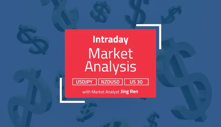 Intraday Analysis