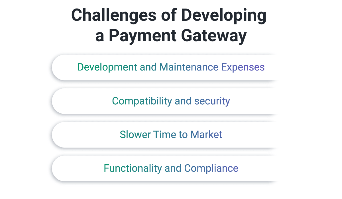 desafíos de construir una pasarela de pago