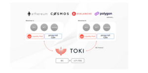 MUFG to facilitate Japanese bank-backed stablecoins via Progmat Coin platform