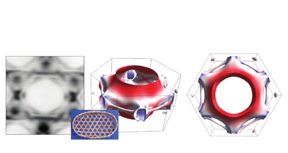 Nanotechnology Now - Pressmeddelande: Kvantmaterial: Elektronspin mäts för första gången