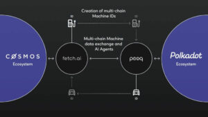 Peaq 和 Fetch.ai 推出用于 Web3 互操作性的多链机器 ID