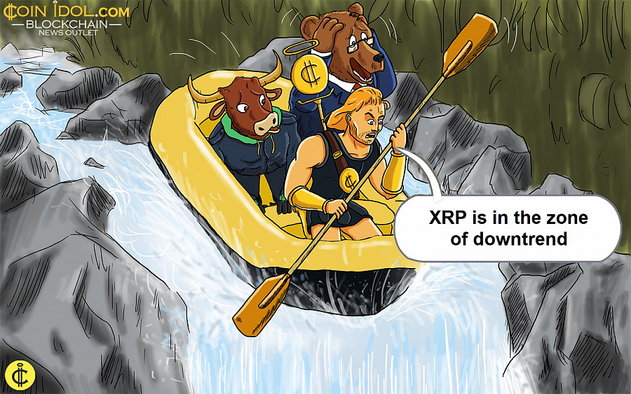 XRP is in the zone of downtrend