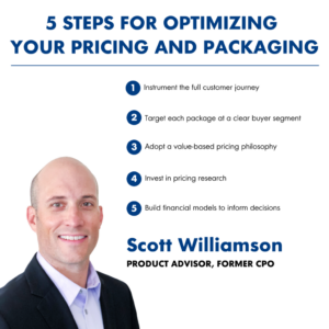 Scaling Product Management from Series B to IPO: How to Optimize Your Pricing & Packaging