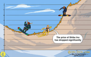 Shiba Inu continuă să se deprecieze și să se mențină peste 0.00000657 USD