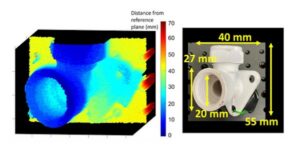 Однофотонная система LIDAR отображает трехмерные объекты под водой