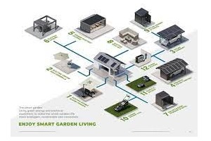 Suntek reveals sustainable solution that aims to modernise outdoor living | IoT Now News & Reports