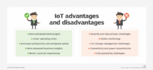 Top advantages and disadvantages of IoT in business | TechTarget
