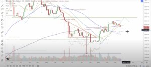 Veteran Trader Tone Vays Says Bitcoin (BTC) Presenting Prime Opportunity for Bulls – Here’s His Outlook - The Daily Hodl