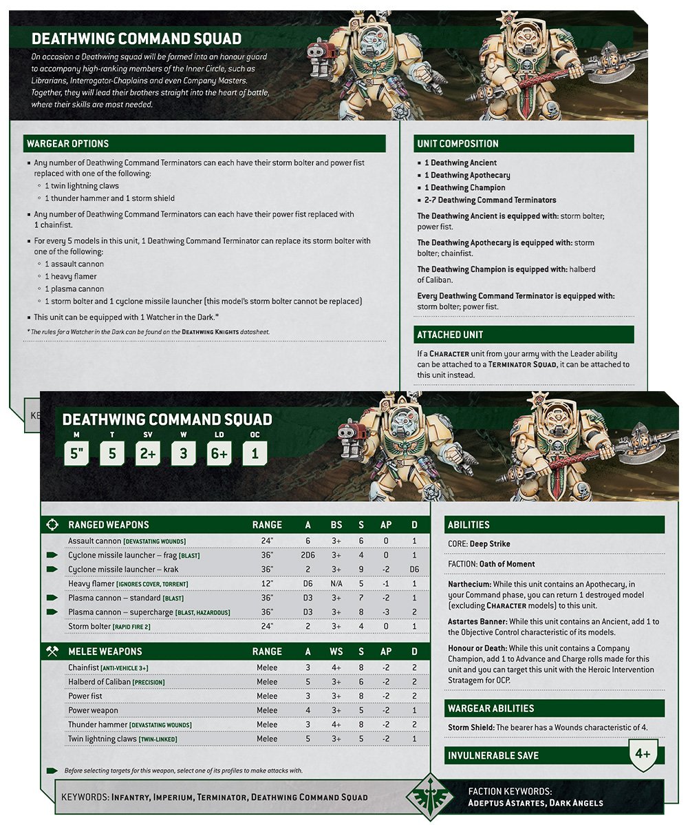 Warhammer 40k Space Marine Chapters Faction Focus Deathwing Command Squad Datasheet