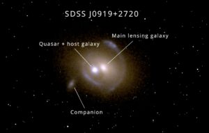 Weighing a quasar's galaxy with precision