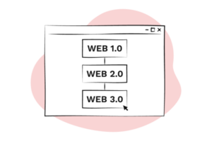 Mikä on Web 3.0 ja miten se muuttaa Internetiä?