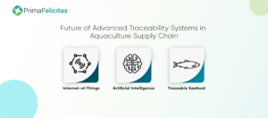 Avansert sporbarhetssystem i forsyningskjeden for akvakultur - PrimaFelicitas