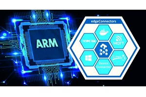 ARM compatibility expands application range of edgeConnector products from Softing Industrial | IoT Now News & Reports