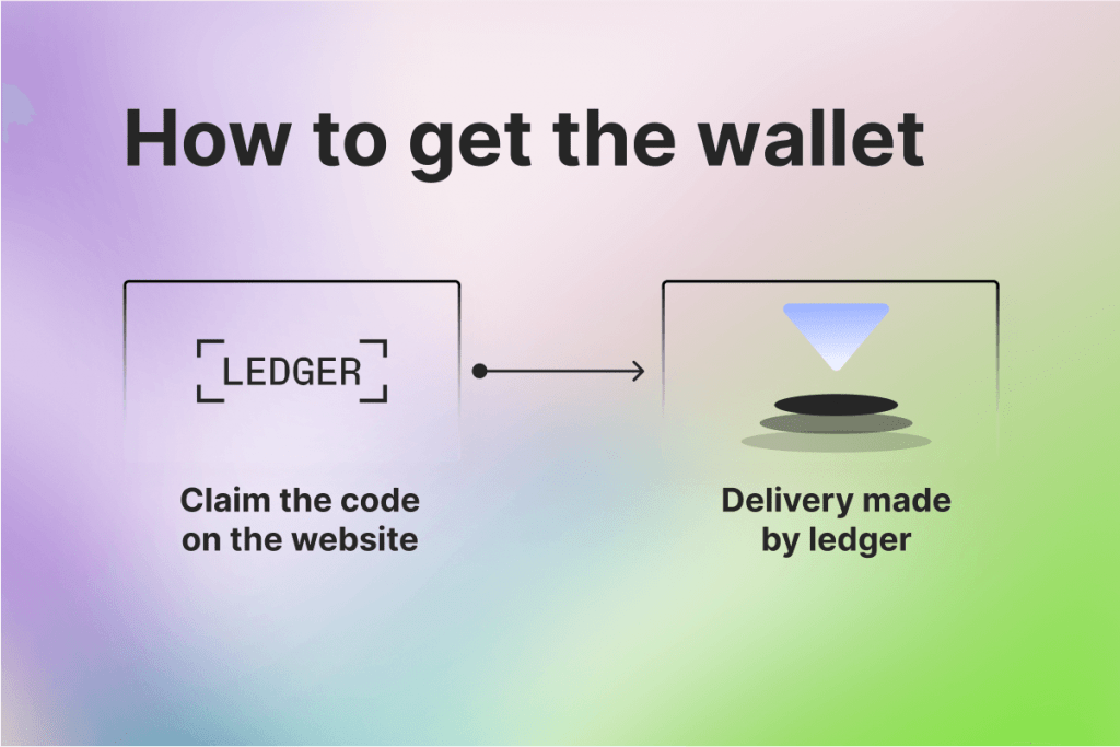 How to get Ledger Wallet