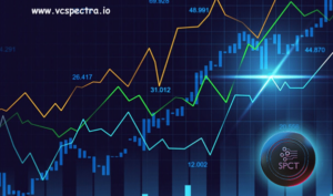 Trgovci z gotovino z bitcoini utrpijo izgube, Polygon (MATIC) nadaljuje z rastjo rasti, vlagatelji se obračajo na VC Spectra (SPCT) za dobičke