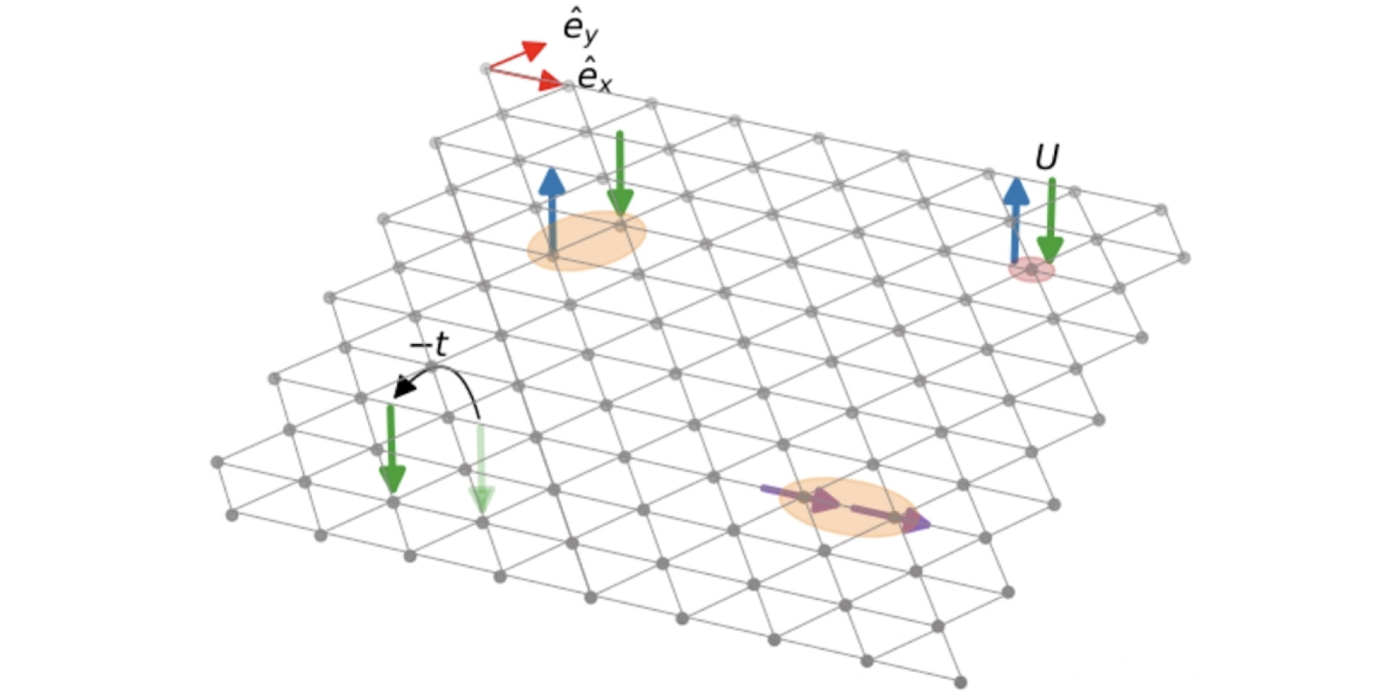 Chiral superconductivity in the doped triangular-lattice Fermi-Hubbard model in two dimensions