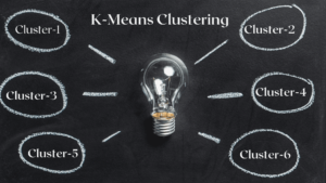 Clustering Unleashed: înțelegerea K-Means Clustering - KDnuggets