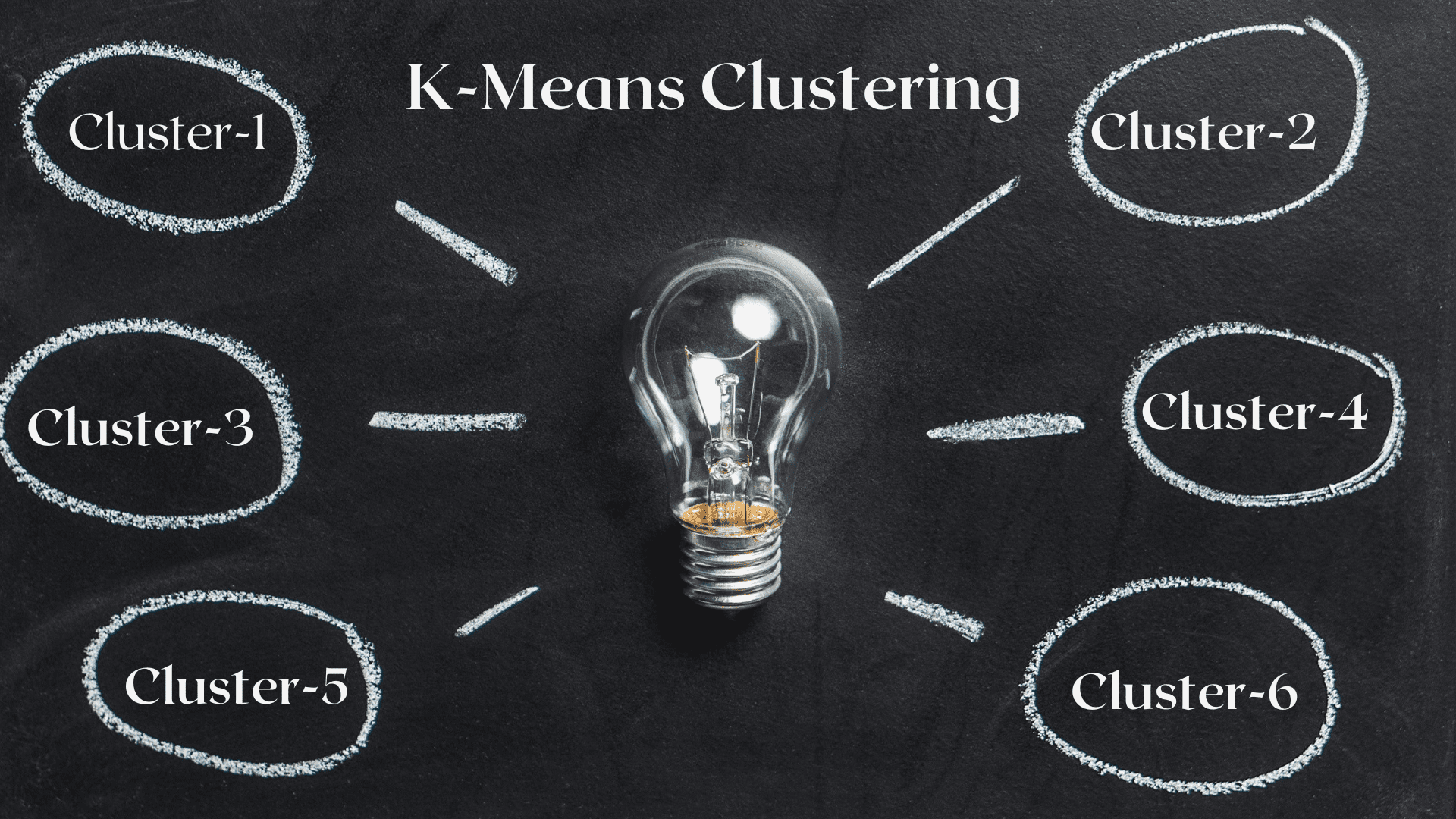 Clustering ontketend: inzicht in K-Means clustering - KDnuggets