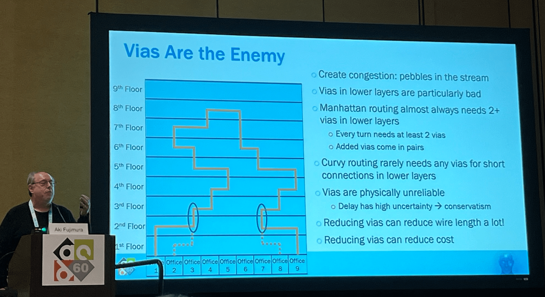 Steve Keig, CEO of Perceive, explains why vias are not your friend, at the Curvy Design Panel, DAC 2023. Source: Semiconductor Engineering / Susan Rambo