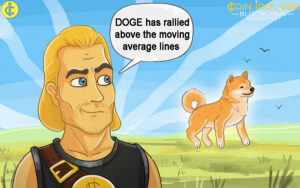 Dogecoin находится в восходящем тренде и пытается преодолеть барьер в 0.075 доллара