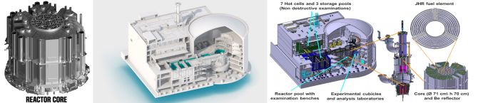 Electro-Nuclear: Indien og Frankrig skal udvikle små modulære reaktorer (SMR) og avancerede modulære reaktorer (AMR)