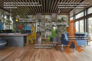 Fujitsu et Misawa Homes lancent des essais conjoints pour des espaces de vie personnalisés et sécurisés utilisant une technologie d'authentification continue